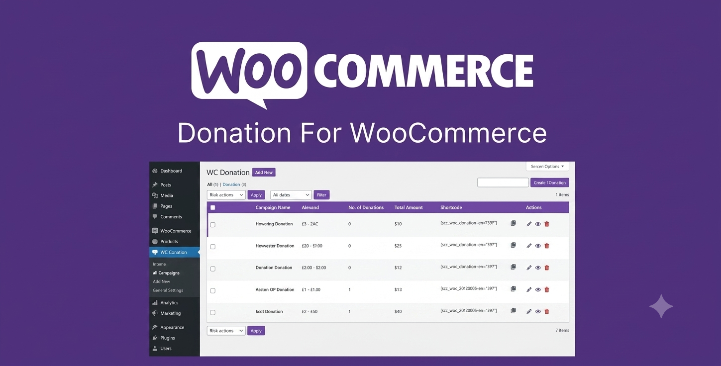 Donation for WooCommerce – Fundraising, Campaign & Recurring Donation Plugin