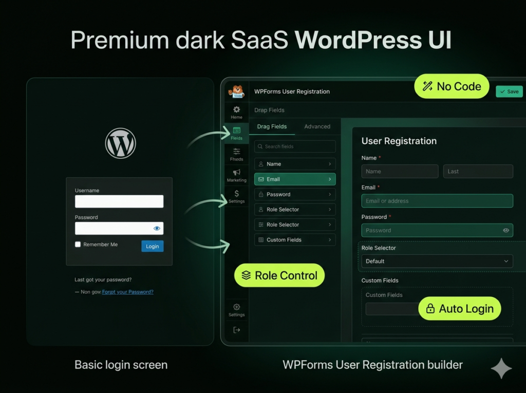 WPForms User Registration Addon – WordPress Custom Login, Signup & Membership Form Builder