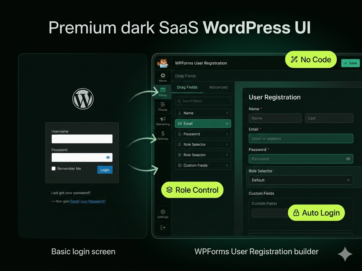 Gemini_Generated_Image_ed1gnqed1gnqed1g WPForms User Registration Addon – WordPress Custom Login, Signup & Membership Form Builder