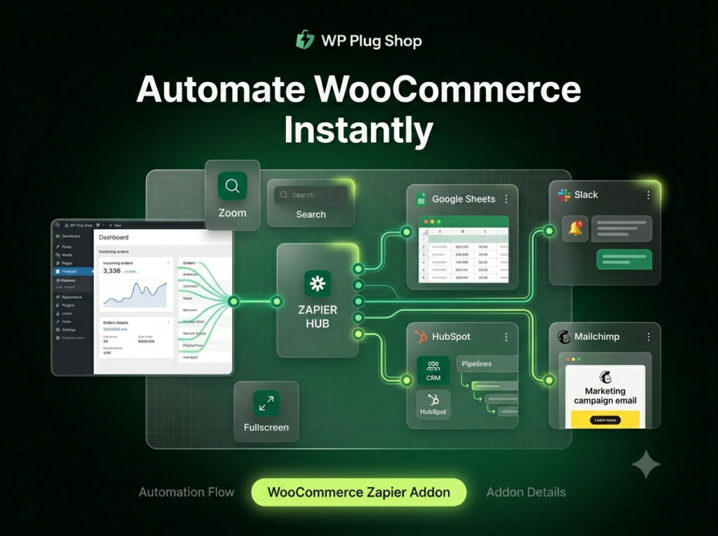 WooCommerce Zapier Addon 2.19.0 – No-Code Automation & Workflow Integration for WooCommerce Stores