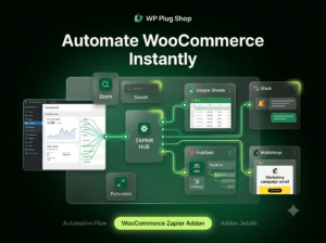 WooCommerce Zapier Addon 2.19.0 – No-Code Automation & Workflow Integration for WooCommerce Stores