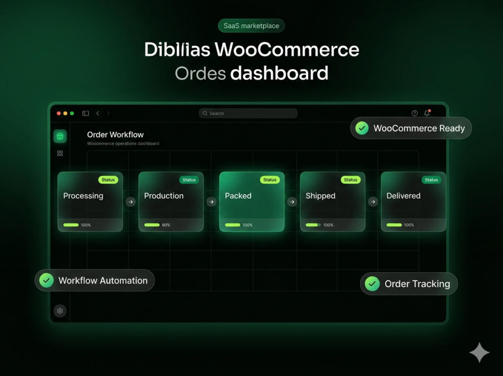 YITH WooCommerce Custom Order Status Premium – Advanced Order Workflow Manager