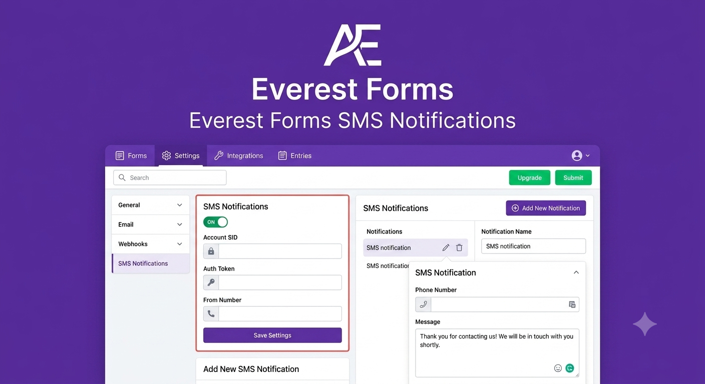 Gemini_Generated_Image_iilb32iilb32iilb Everest Forms SMS Notifications Add-on – Instant SMS Alerts for WordPress