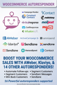 WooCommerce Autoresponder Plugin – Email Marketing Automation & Checkout Subscriber Tool