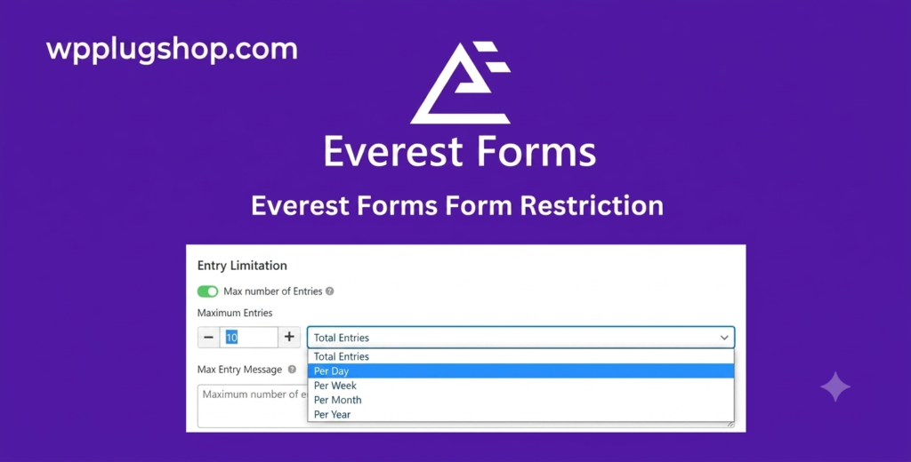 Everest Forms Form Restriction – WordPress Form Access Control Plugin