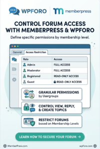 wpForo Ads Manager – Monetize Your WordPress Forum Easily