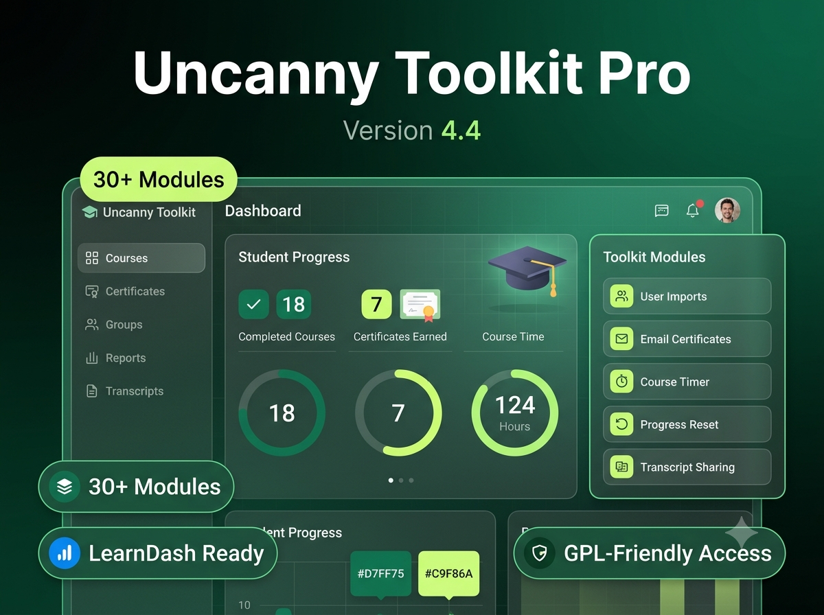 Uncanny Toolkit Pro For LearnDash 4.4 – 30+ LearnDash Enhancement Modules