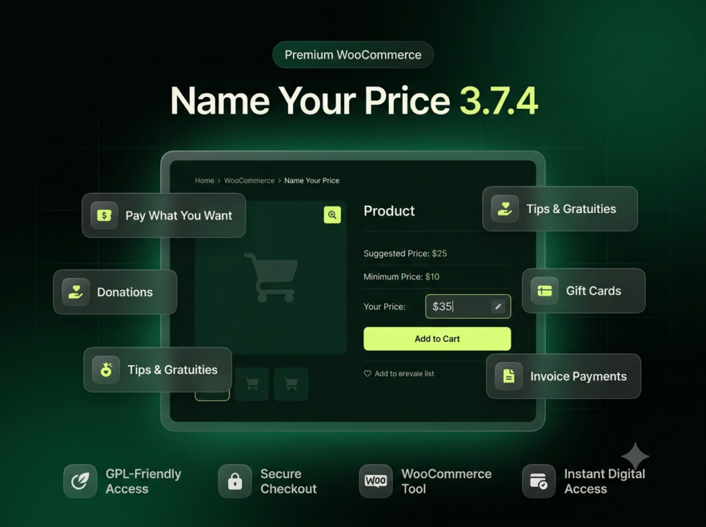 WooCommerce Name Your Price 3.7.4