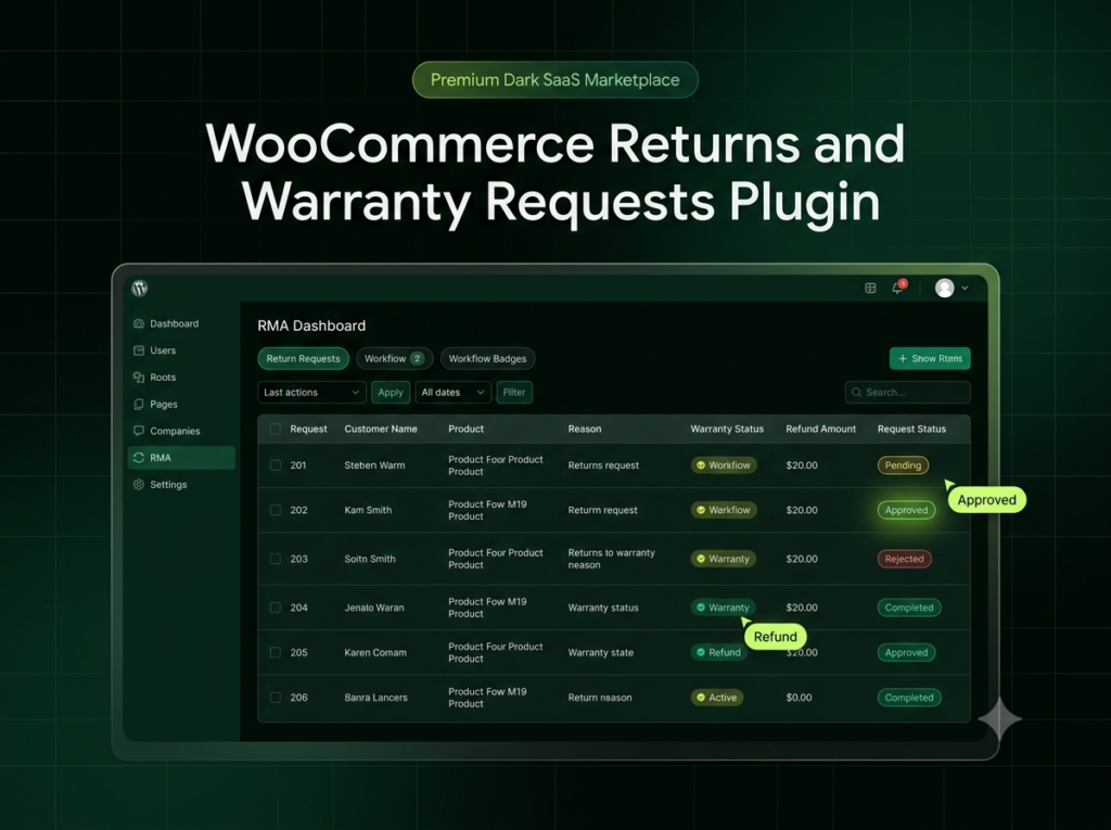 WooCommerce Returns and Warranty Requests Plugin – RMA & Warranty Management System for WordPress