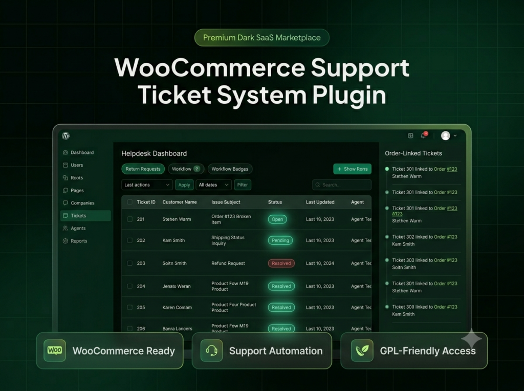 WooCommerce Support Ticket System Plugin for Customer Helpdesk & Order-Based Support Management