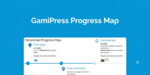 GamiPress Progress Map – WordPress Gamification Visual Journey & Achievement Tracker