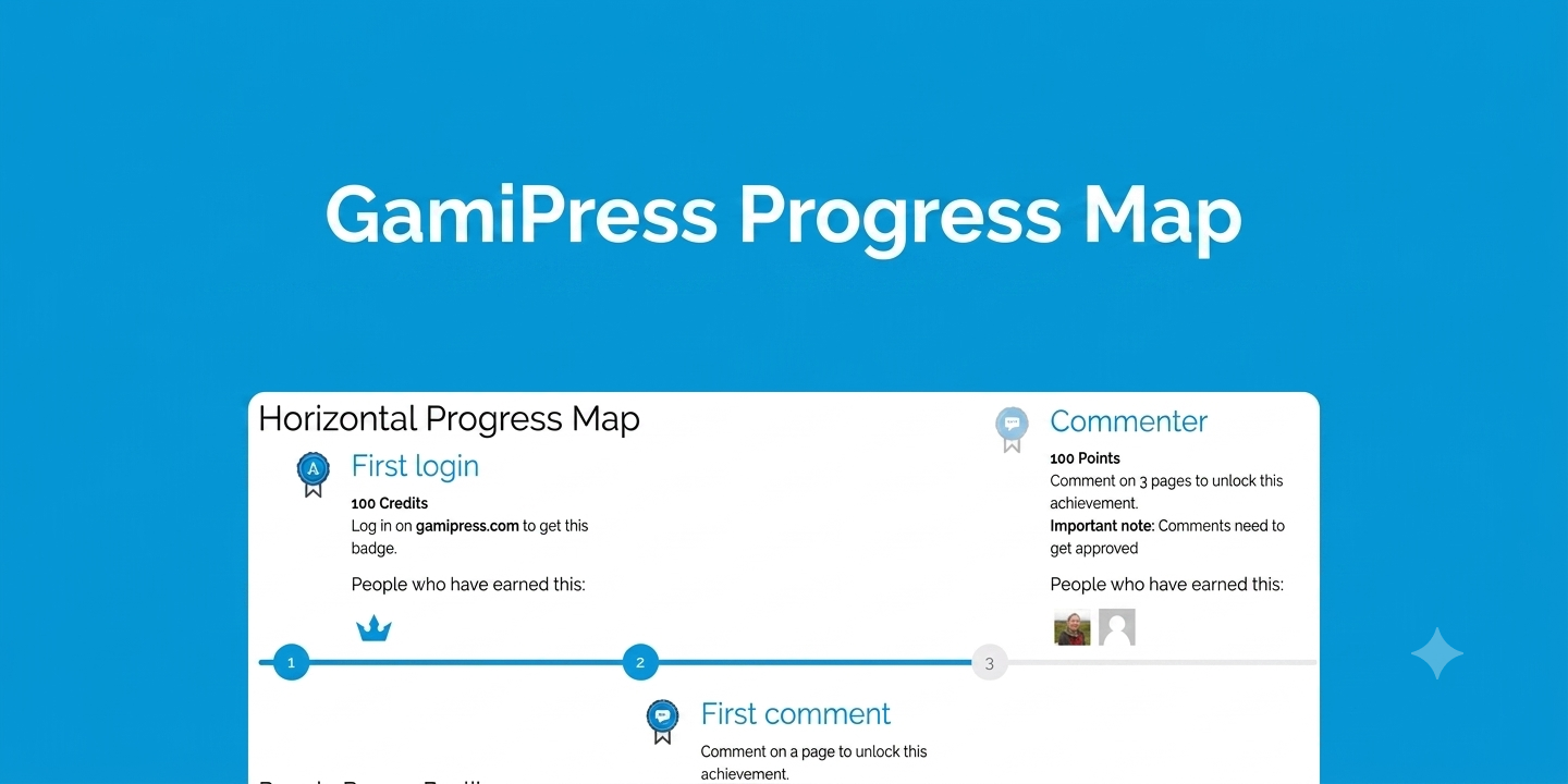GamiPress Progress Map – WordPress Gamification Visual Journey & Achievement Tracker