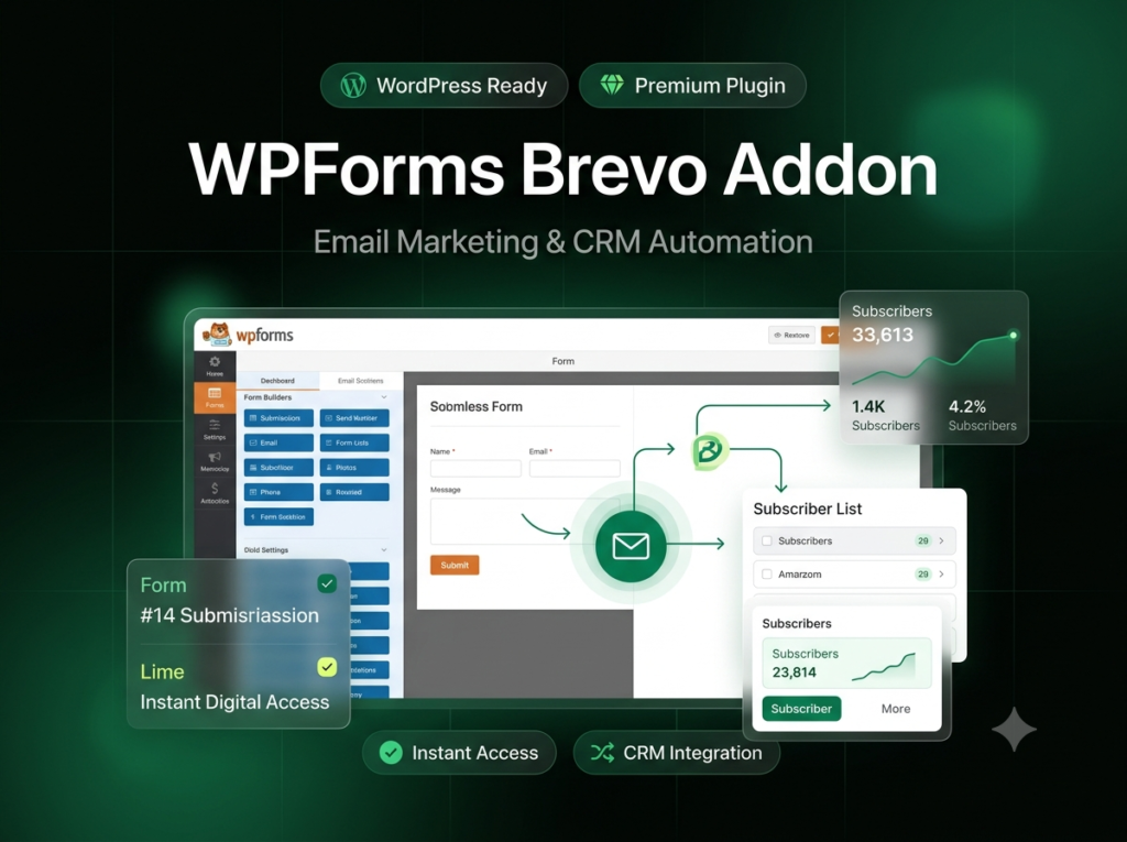WPForms Brevo Addon (Formerly Sendinblue) – Email Marketing & CRM Integration for WordPress