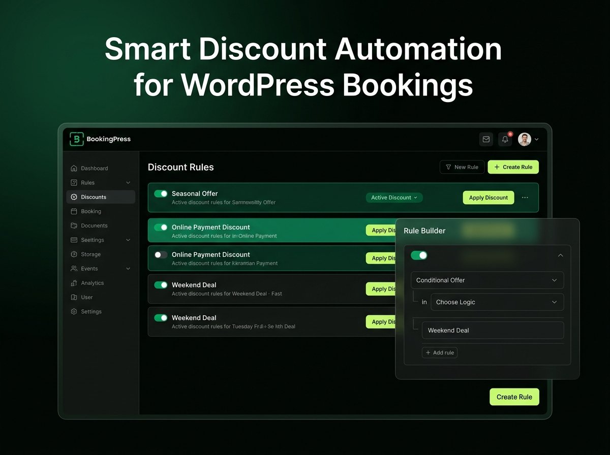 BookingPress Advanced Discount Addon – WordPress Booking System Dynamic Pricing & Offer Engine