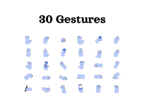 Hand Gestures Pack So Cool