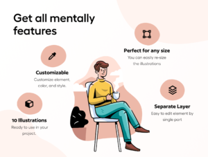 Mentally - Mental health Illustration Set