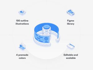 Outline Isometric Illustration Set for Figma