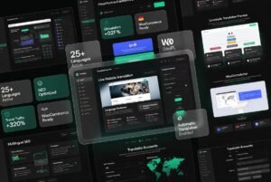 TranslatePress Pro 3.2.2 + Multilingual Business Pack 1.8.3 – WordPress Translation & Multilingual SEO Plugin