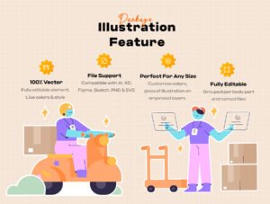 Product Delivery Services