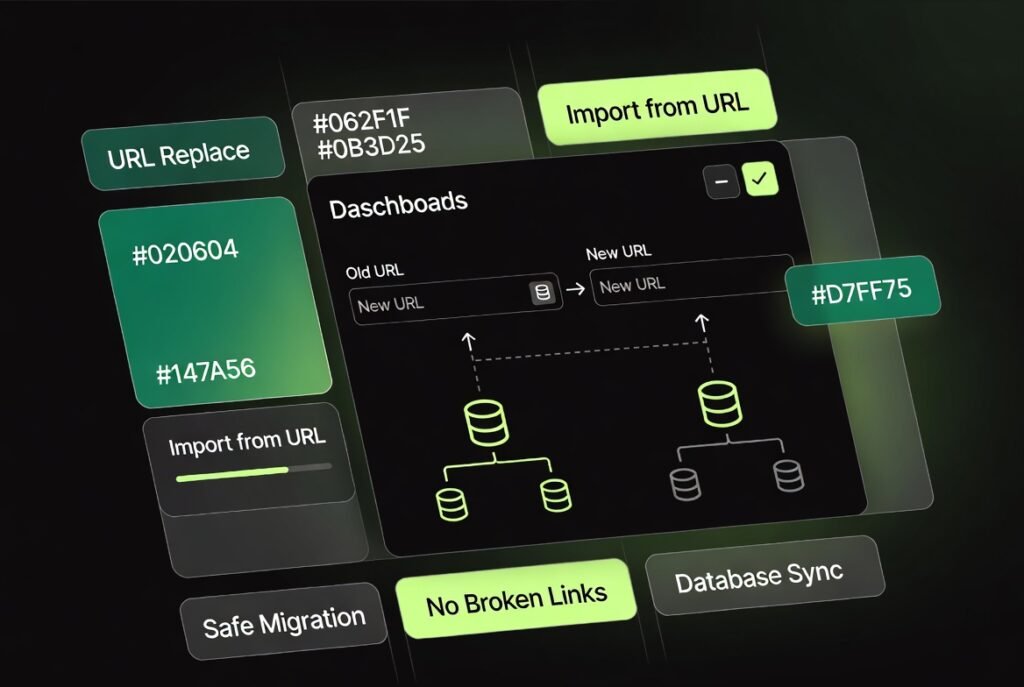 All-in-One WP Migration URL Extension – WordPress URL Replace & Import Tool