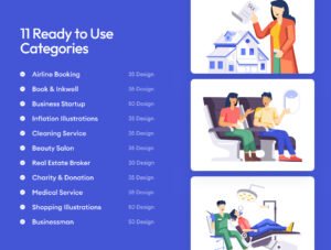 Thematic Illustrations