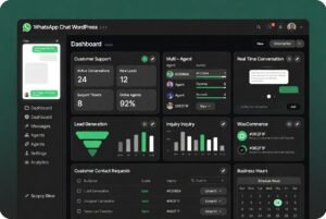 WhatsApp Chat WordPress 3.8.1 – Customer Support & Live Chat Plugin
