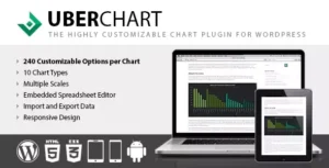 UberChart – WordPress Chart Plugin 1.35 – Responsive Data Visualization