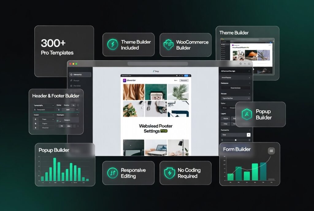 Elementor PRO WordPress Page Builder + Pro Templates 4.1.1 – Drag & Drop Website Builder