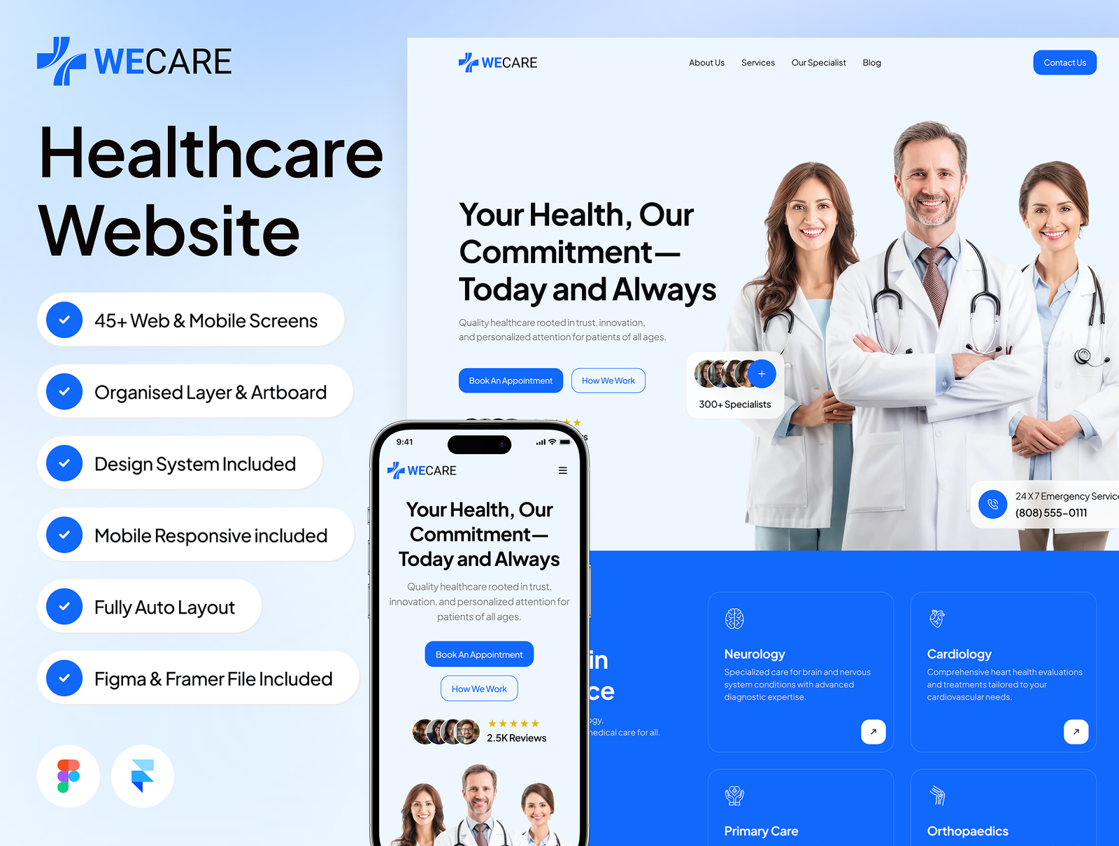 WeCare