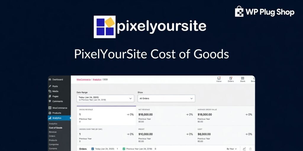 PixelYourSite Cost of Goods – WooCommerce Profit Tracking Plugin