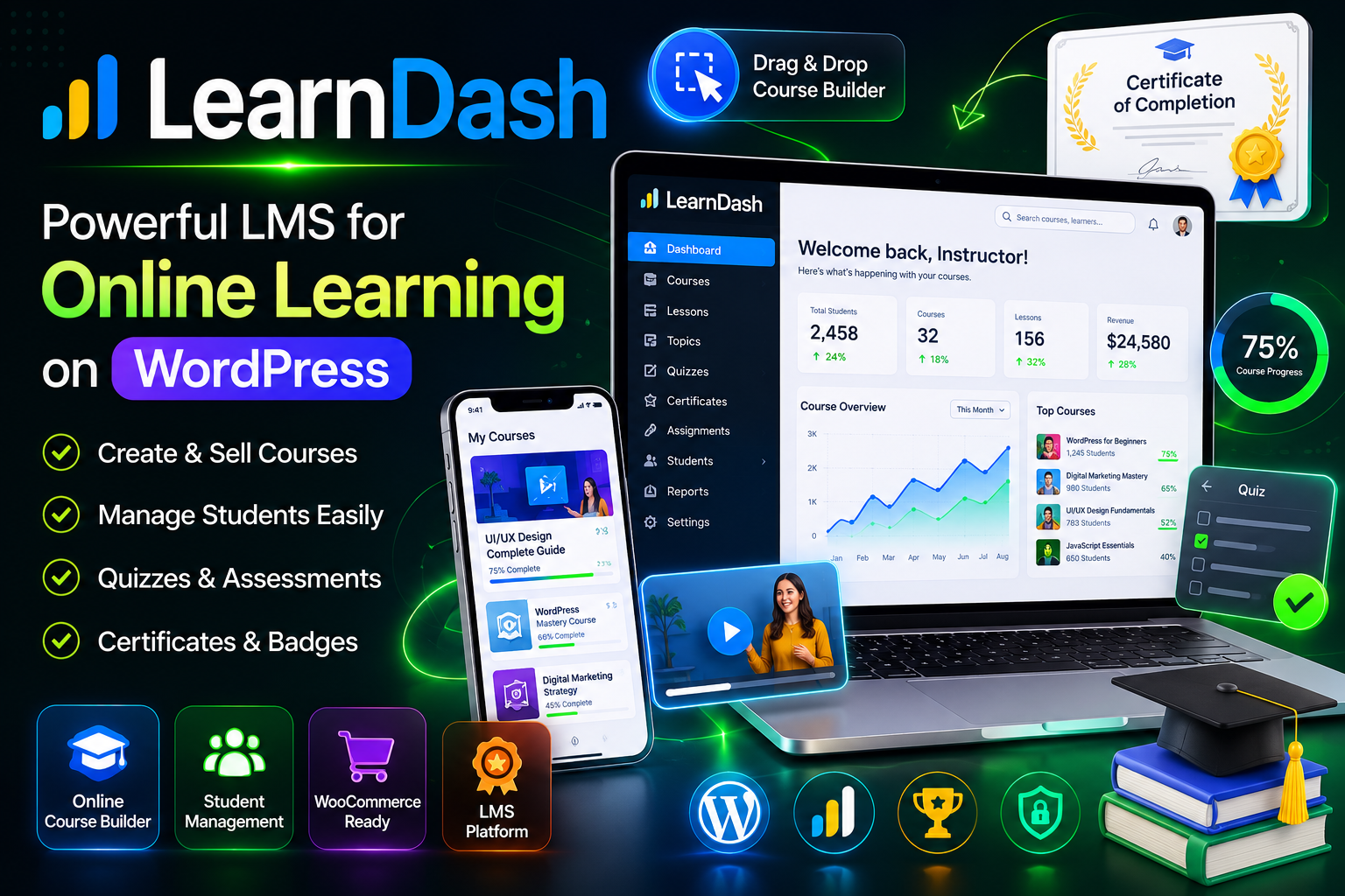 LearnDash LMS – WordPress Learning Management System & Course Builder Plugin
