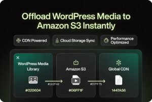 WP Offload Media + Asset Pull 3.3.1 – WordPress Media Offload to Amazon S3 & CDN Delivery Plugin
