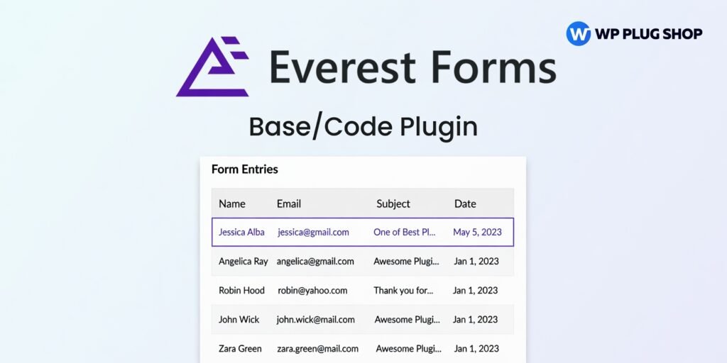 Everest Forms Pro – Advanced WordPress Form Builder & Survey Plugin