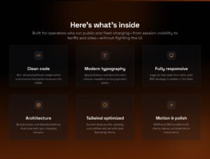 Zapp Energy CSMS Next.js Admin Dashboard Template – EV Charging SaaS