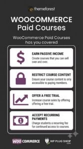 WooCommerce Sensei Paid Courses – Monetize Your LMS