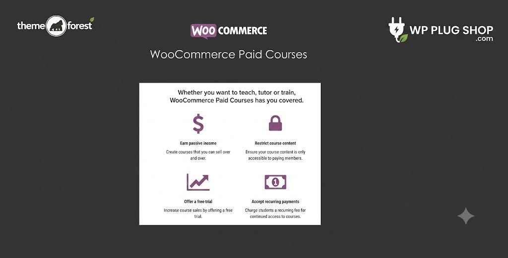 WooCommerce Sensei Paid Courses – Monetize Your LMS