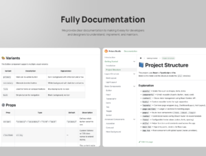 Modern Agency Website Template for WordPress & Elementor
