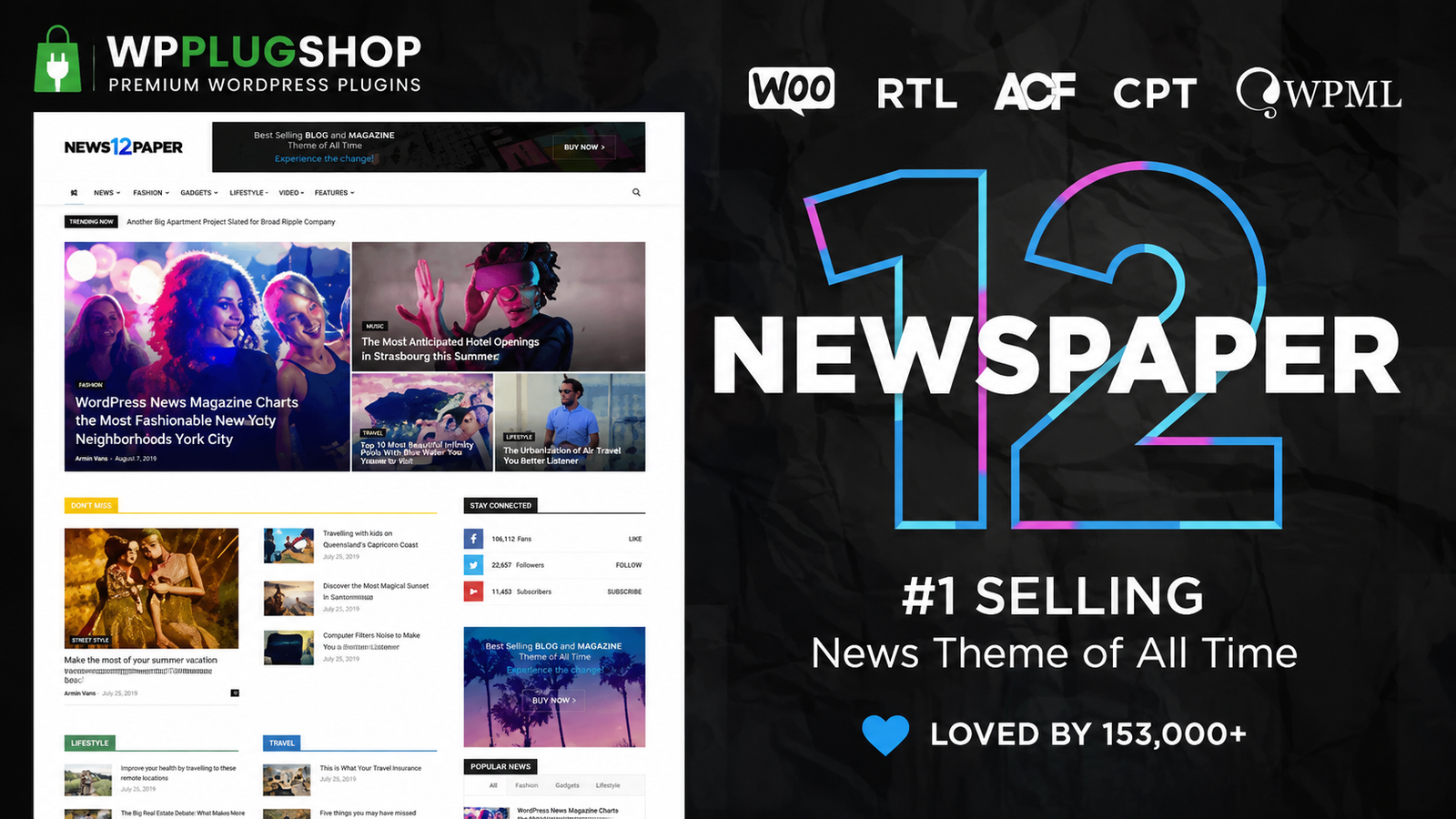 Newspaper WordPress Theme – Responsive News, Magazine & Blog Theme