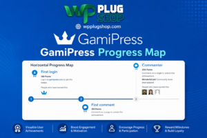 GamiPress – Progress Map WordPress Plugin
