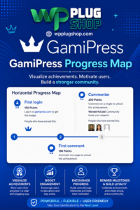 GamiPress – Progress Map WordPress Plugin