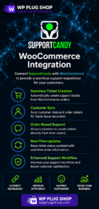 SupportCandy WooCommerce Integration – Premium Helpdesk Order Context Addon
