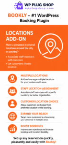 Bookly Locations Add-on – Premium Multi-Branch Appointment Management
