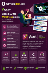 Yoast Video SEO – Premium Plugin for Google Rich Results & Video Indexing