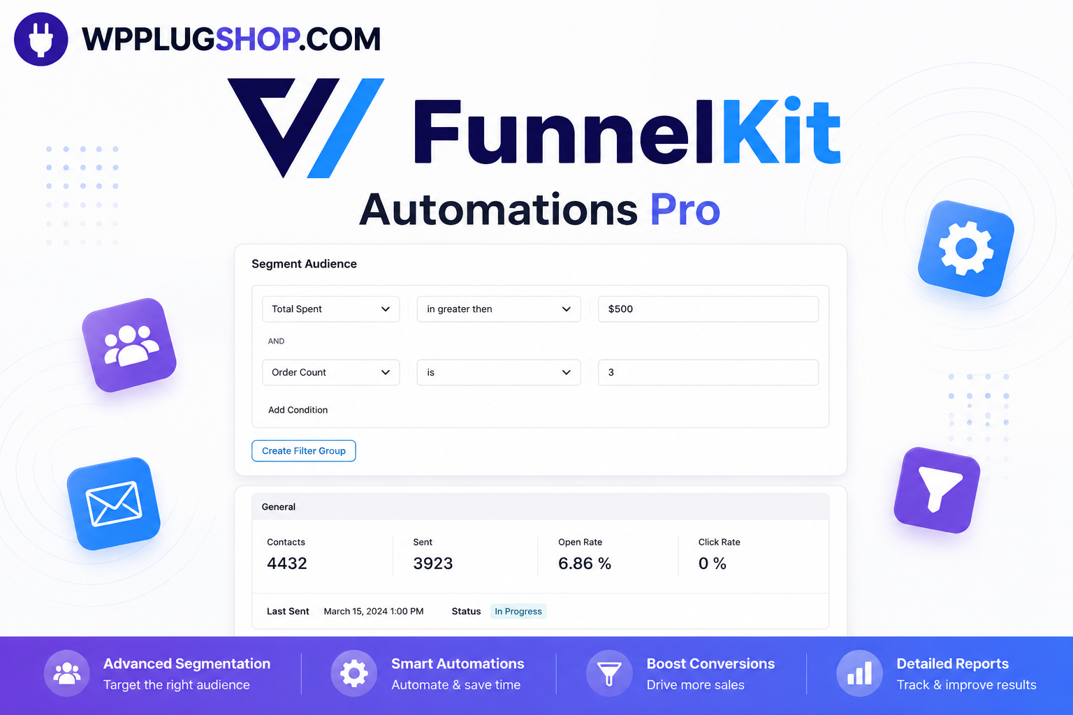 ChatGPT Image Jul 6, 2026, 07_50_44 PM FunnelKit Automations Pro — WooCommerce Marketing Automation & CRM Plugin