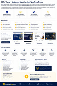 MrFix Theme – Appliances Repair Services Elementor WordPress Theme