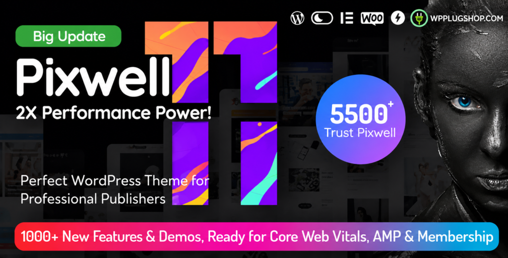 Pixwell Theme GPL – Modern Magazine & News WordPress Theme | Latest Version