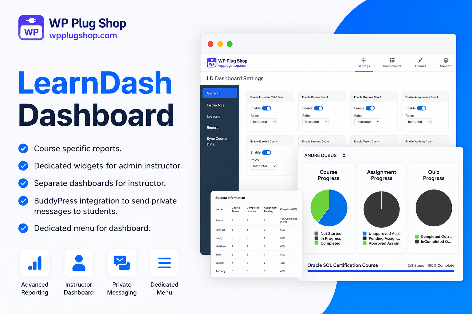ChatGPT Image Jul 9, 2026, 07_58_02 AM LearnDash Dashboard Plugin – Frontend LMS Dashboard for LearnDash