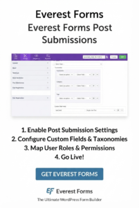 Everest Forms Post Submissions – Frontend WordPress Post Submission Add-on