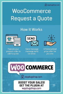 YITH WooCommerce Request a Quote Premium 4.43.0 – WooCommerce Quote Plugin GPL