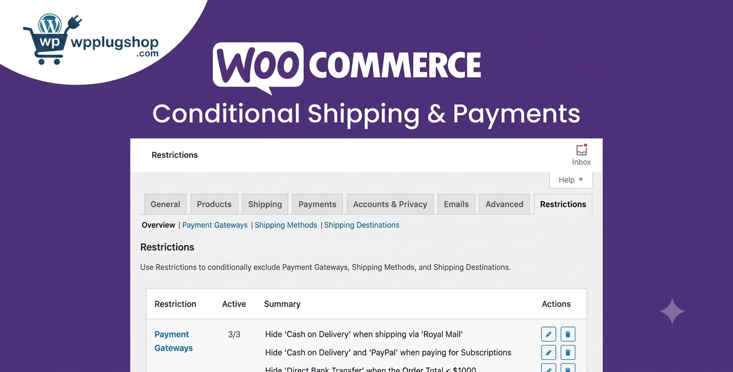 Gemini_Generated_Image_933ors933ors933o WooCommerce Conditional Shipping & Payments – Advanced Shipping & Payment Rules Plugin